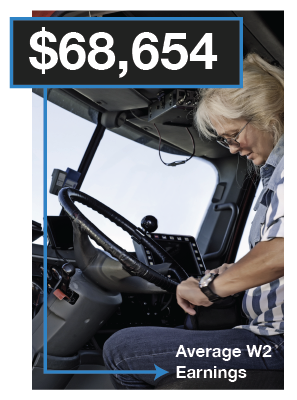 Average Earnings for Truck Trivers