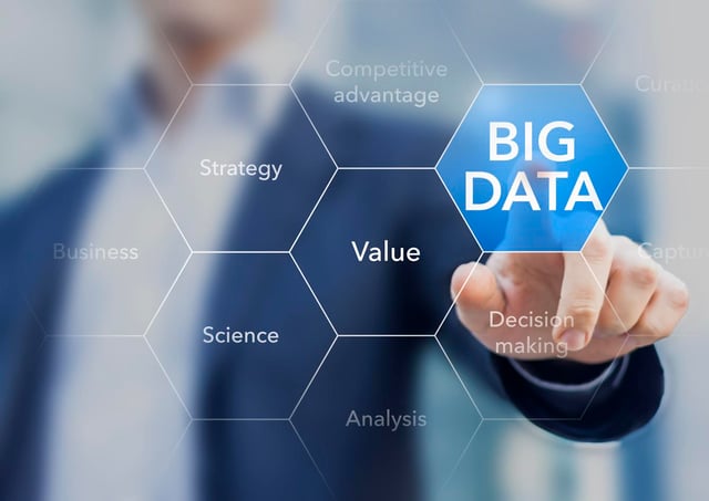 busienss intelligence transportation software busienss intelligence transportation software
