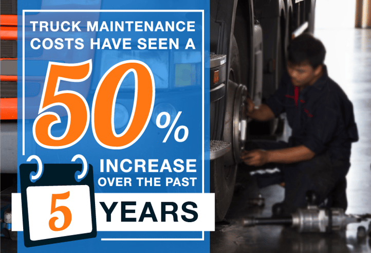 Truck_Maintenance_Costs.png