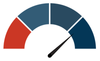 Fuel Gauge